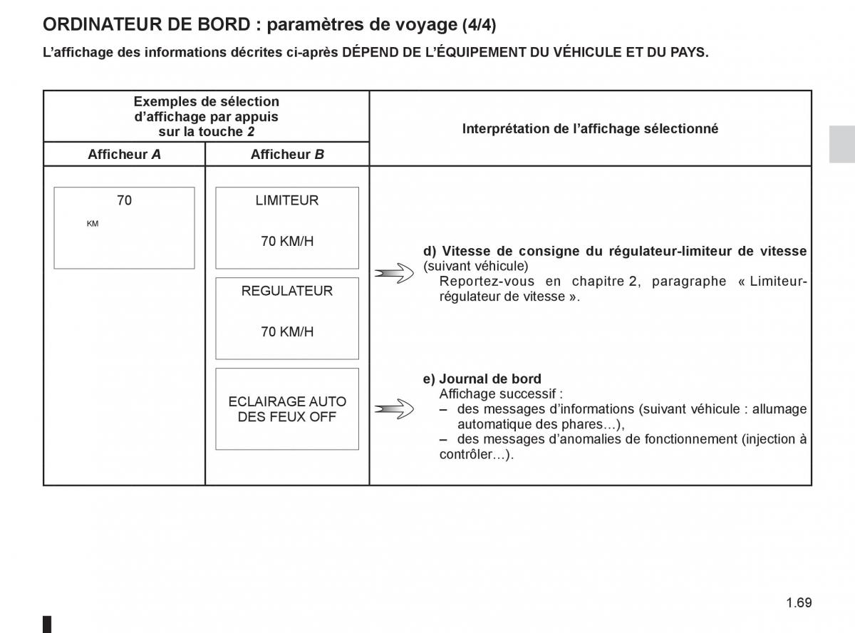 Renault Clio III 3 manuel du proprietaire / page 75