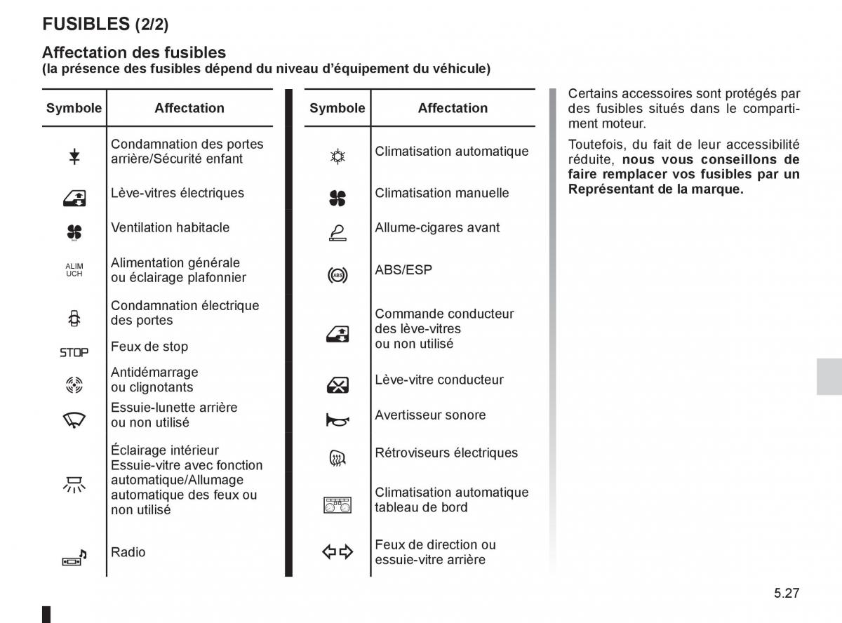 Renault Clio III 3 manuel du proprietaire / page 215