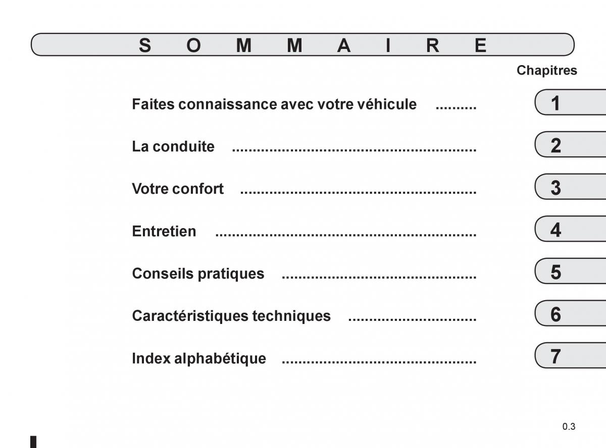 Renault Clio III 3 manuel du proprietaire / page 5