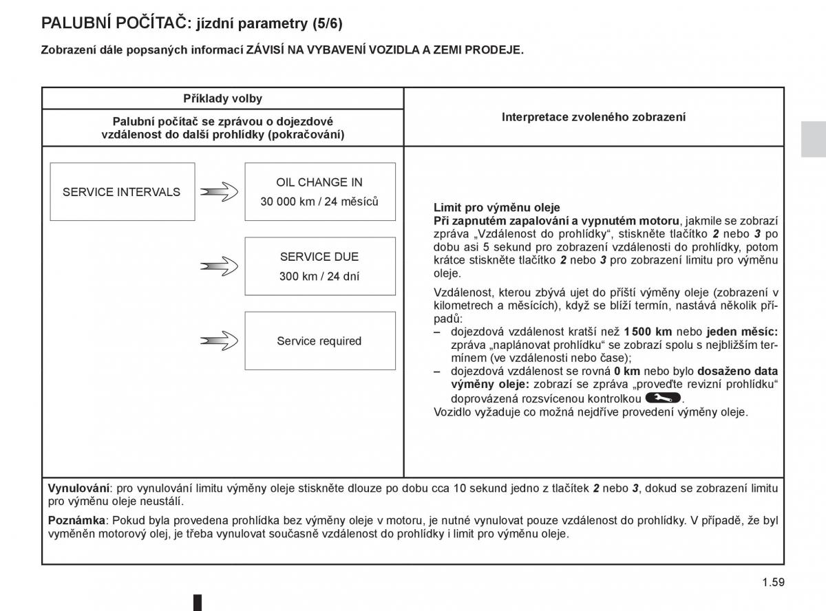 Renault Clio III 3 navod k obsludze / page 65