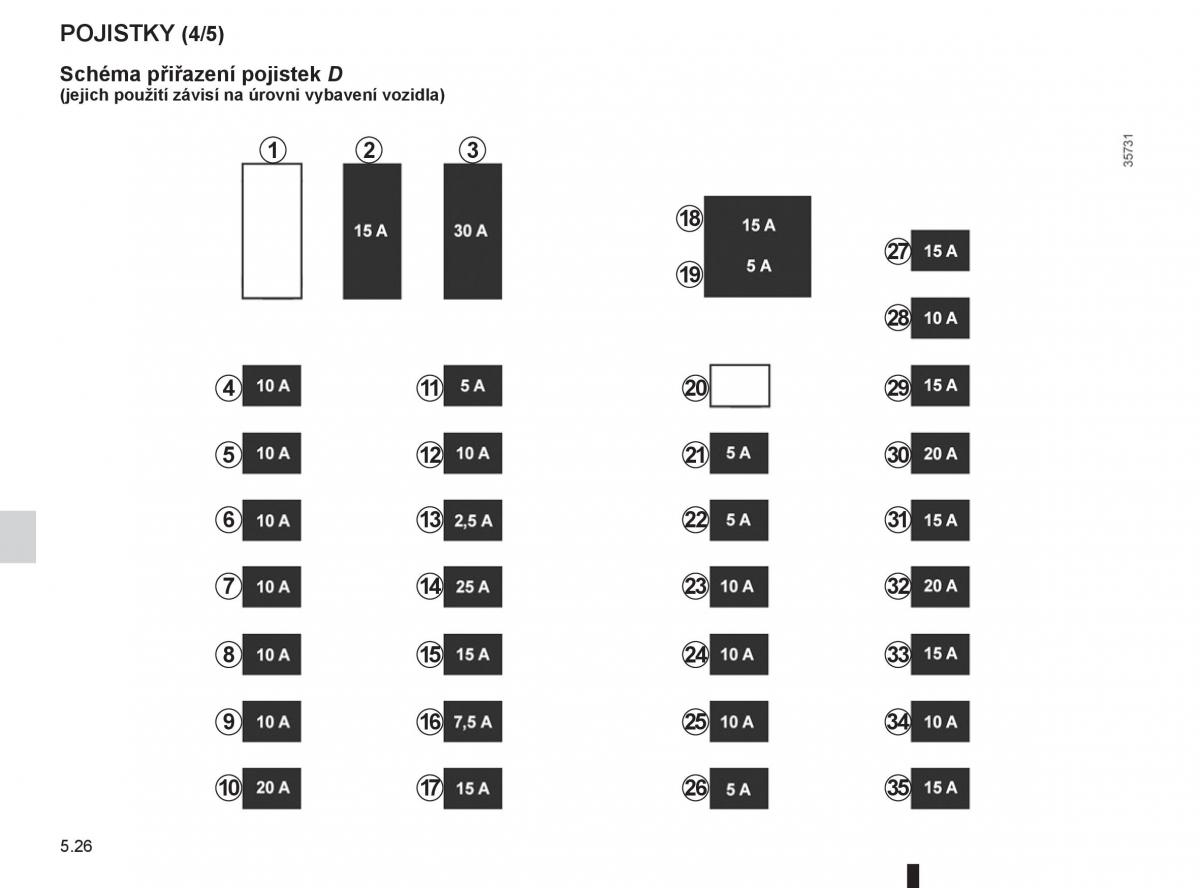 Renault Clio III 3 navod k obsludze / page 184