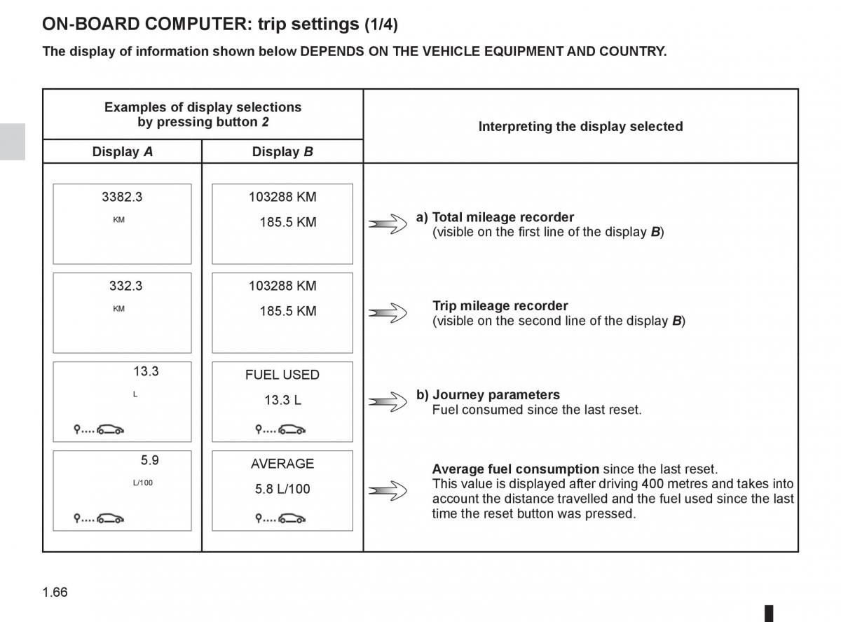 Renault Clio III 3 owners manual / page 72