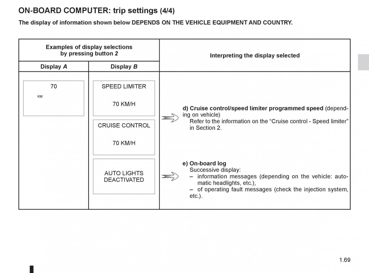 Renault Clio III 3 owners manual / page 75