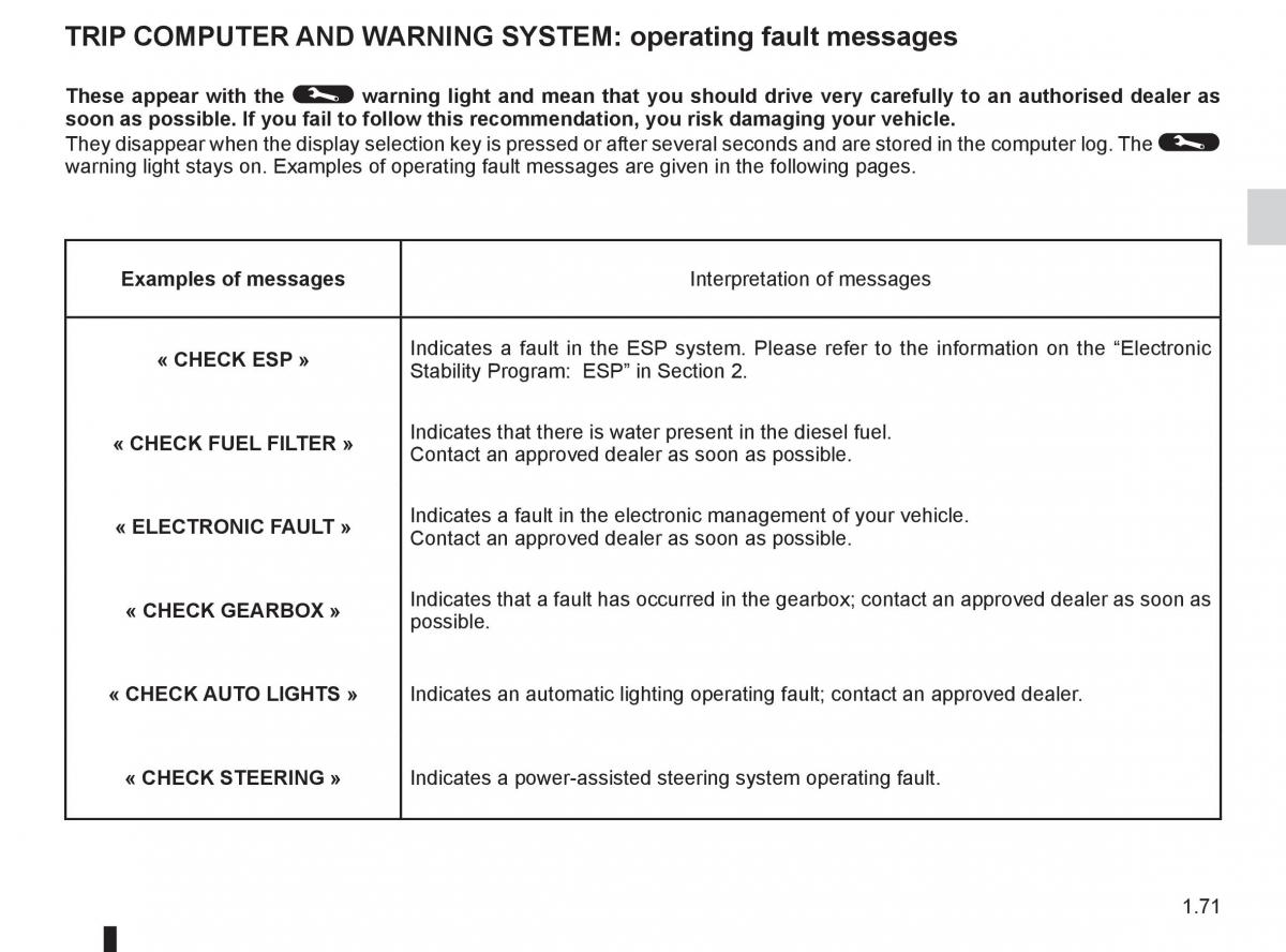 Renault Clio III 3 owners manual / page 77