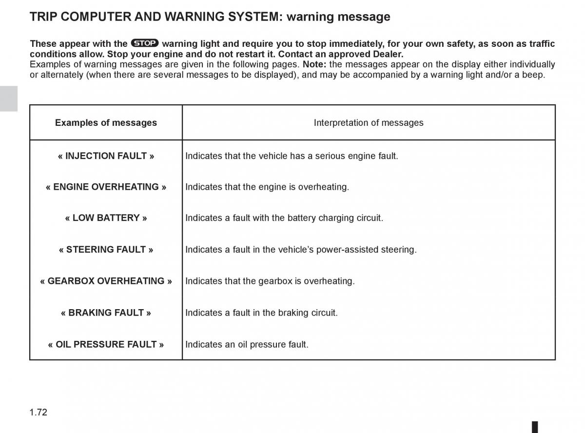 Renault Clio III 3 owners manual / page 78