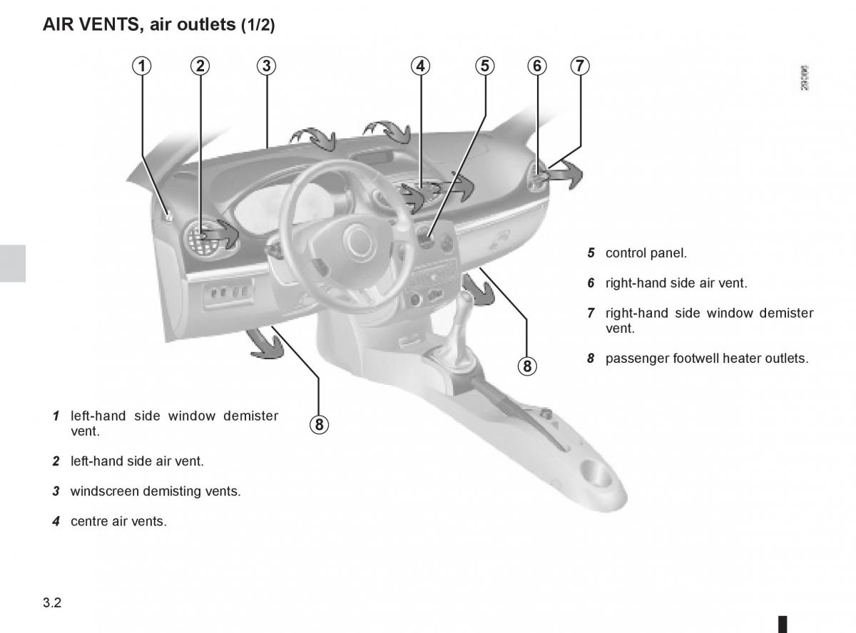 Renault Clio III 3 owners manual / page 132