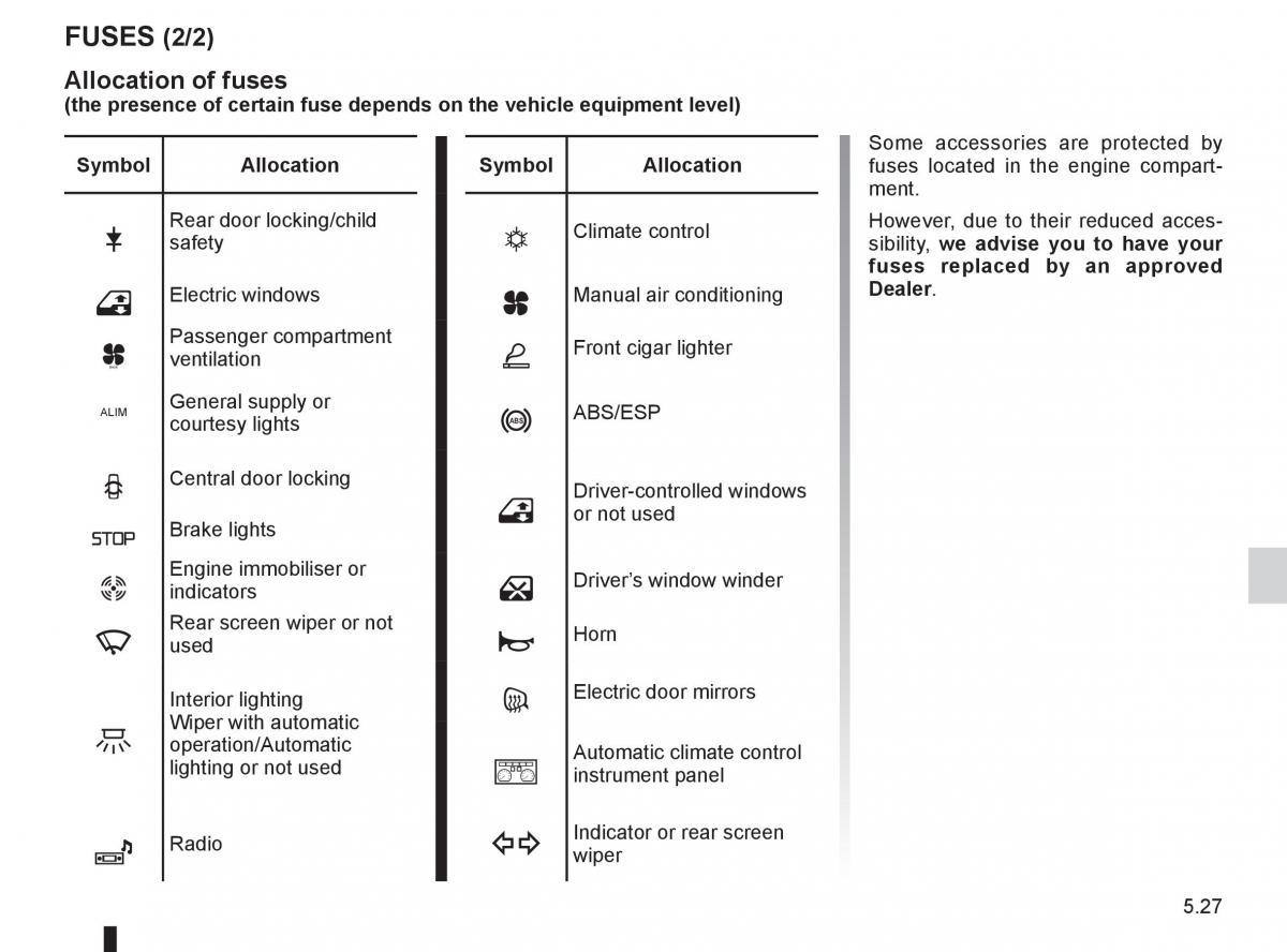 Renault Clio III 3 owners manual / page 215