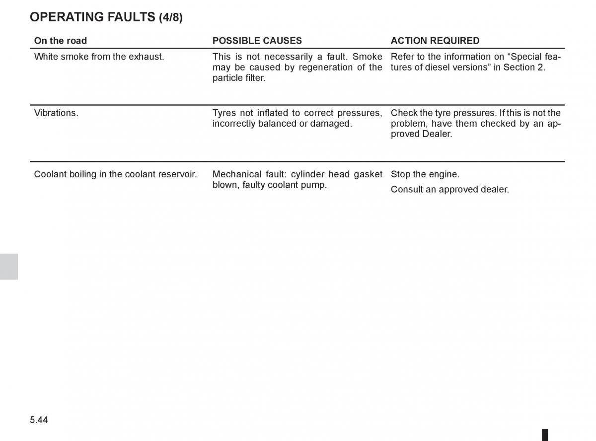 Renault Clio III 3 owners manual / page 232