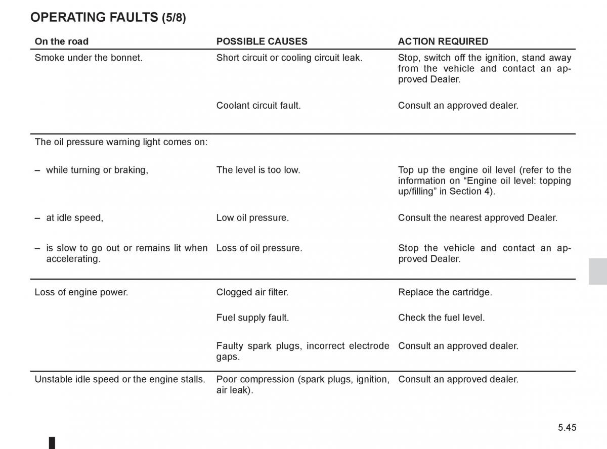 Renault Clio III 3 owners manual / page 233