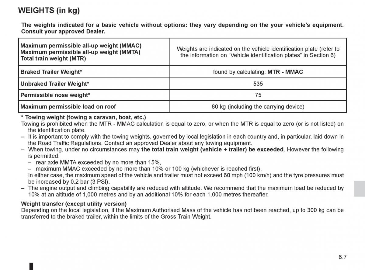 Renault Clio III 3 owners manual / page 243