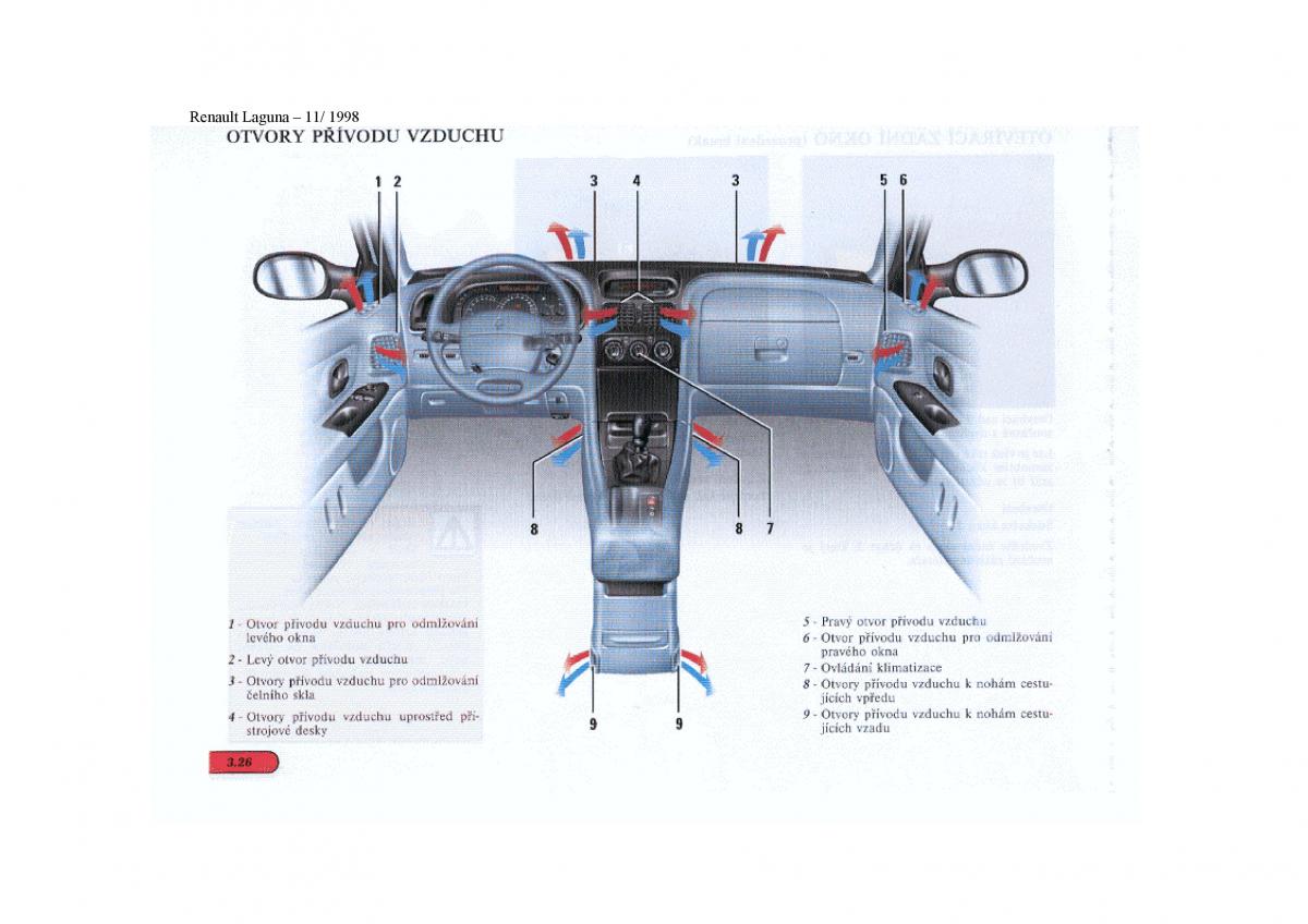 Renault Laguna I 1 navod k obsludze / page 92