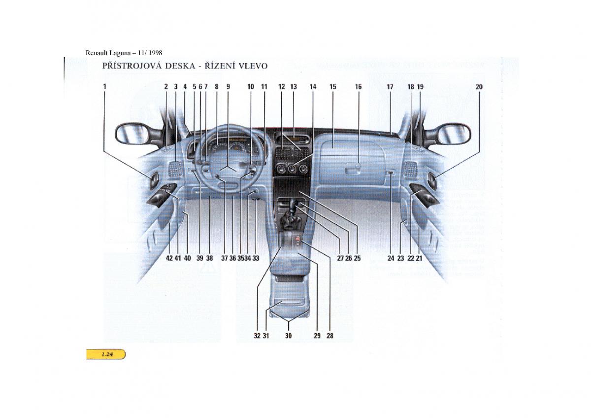 Renault Laguna I 1 navod k obsludze / page 30