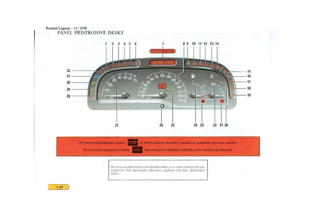 Renault Laguna I 1 navod k obsludze / page 34