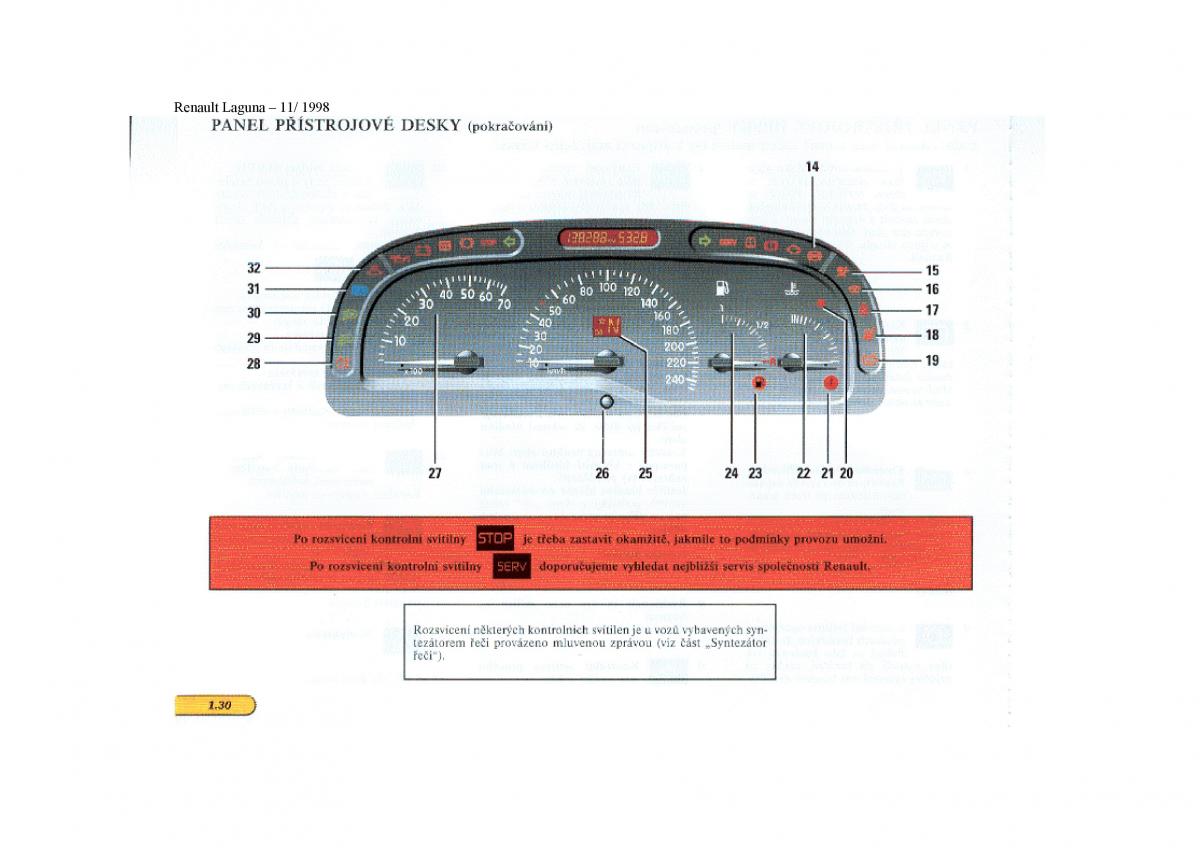 Renault Laguna I 1 navod k obsludze / page 36