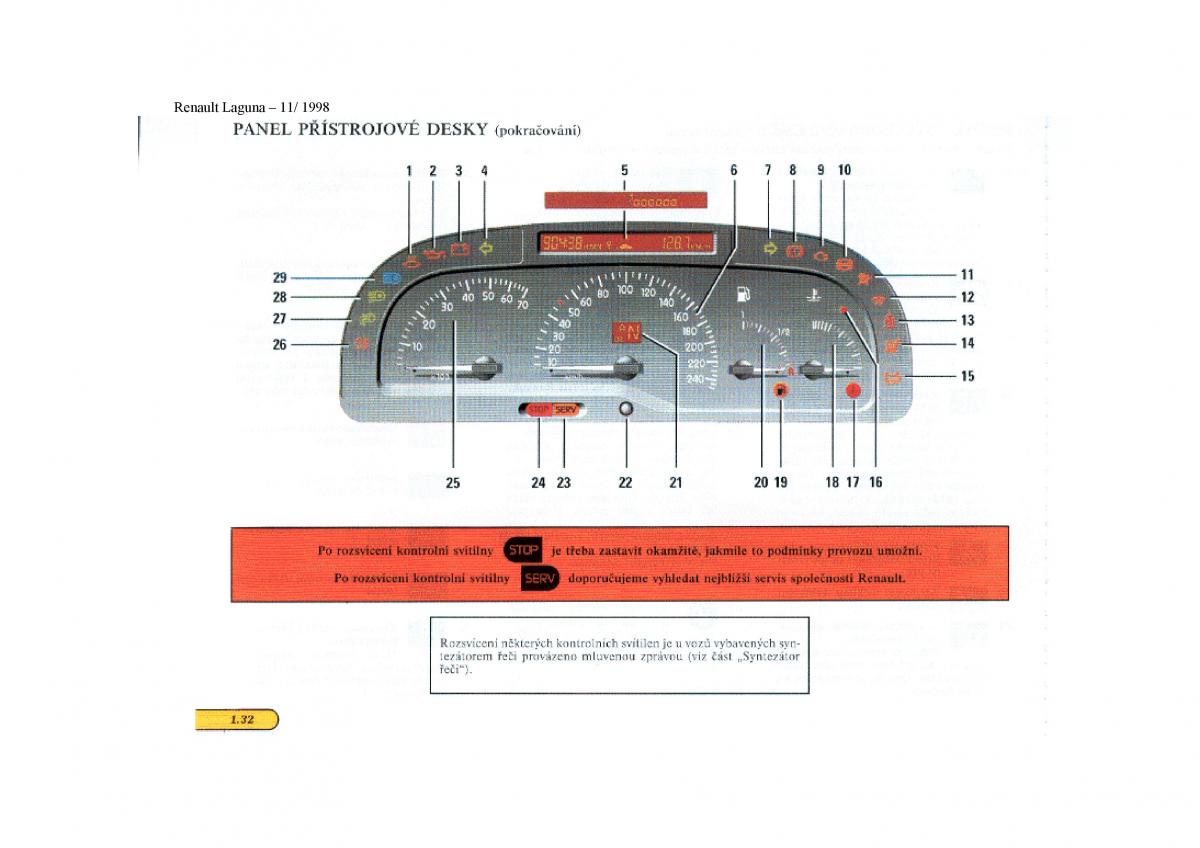 Renault Laguna I 1 navod k obsludze / page 38