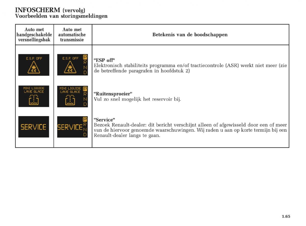 Renault Laguna II 2 handleiding / page 71