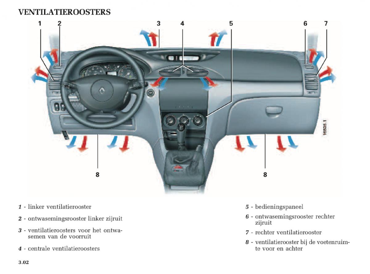 Renault Laguna II 2 handleiding / page 128