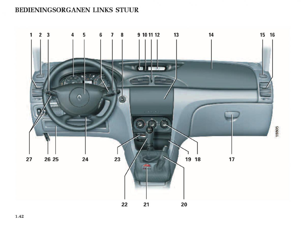 Renault Laguna II 2 handleiding / page 48