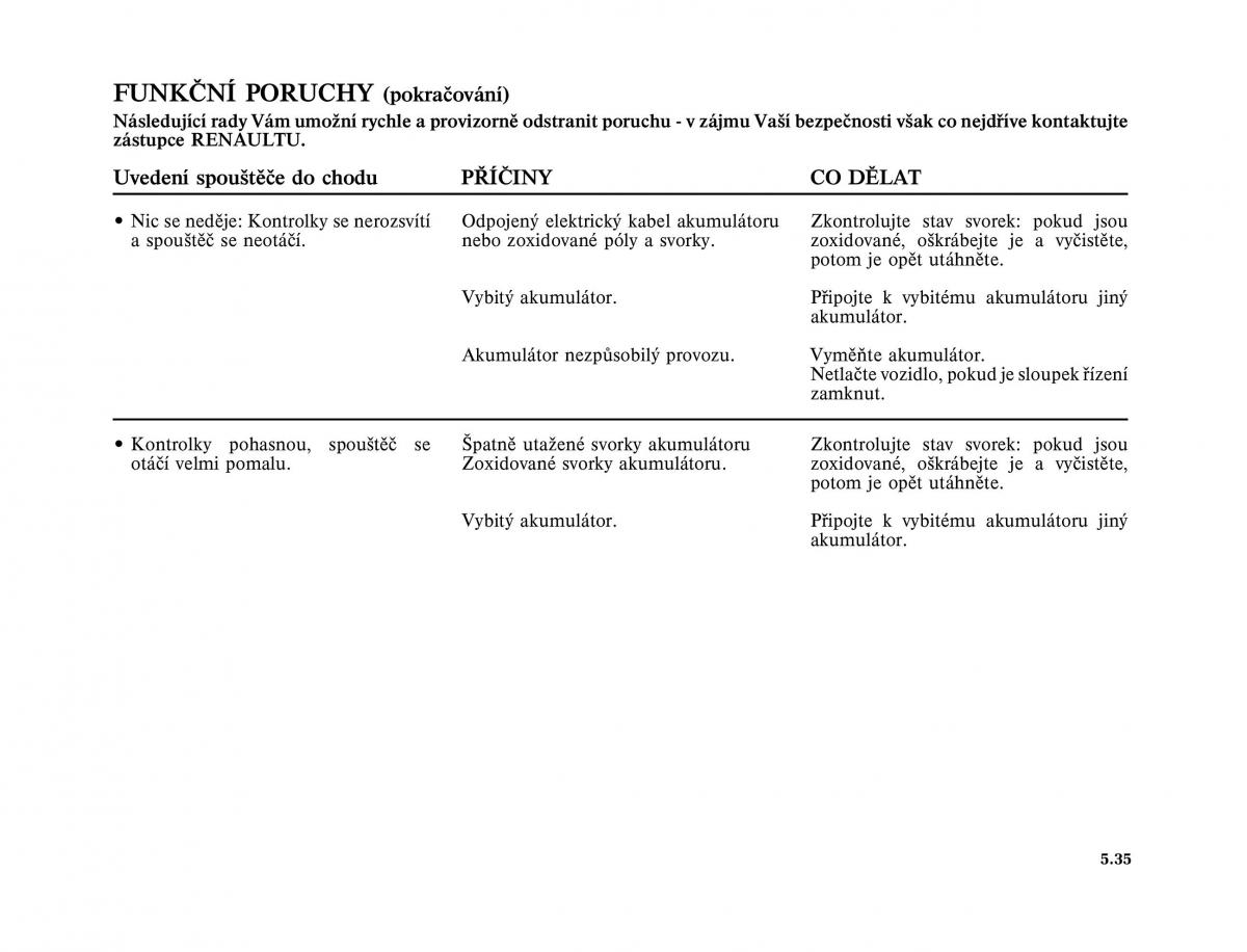 Renault Laguna II 2 navod k obsludze / page 227