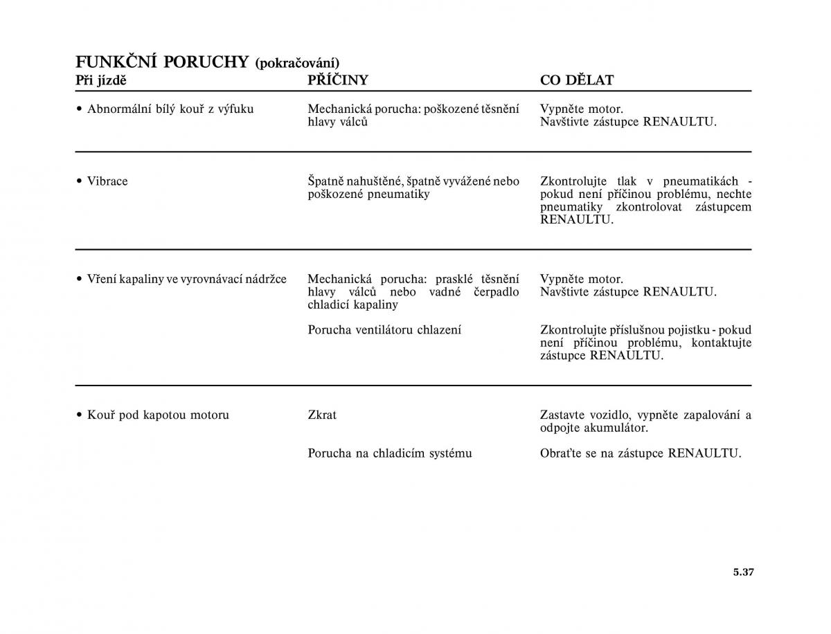 Renault Laguna II 2 navod k obsludze / page 229