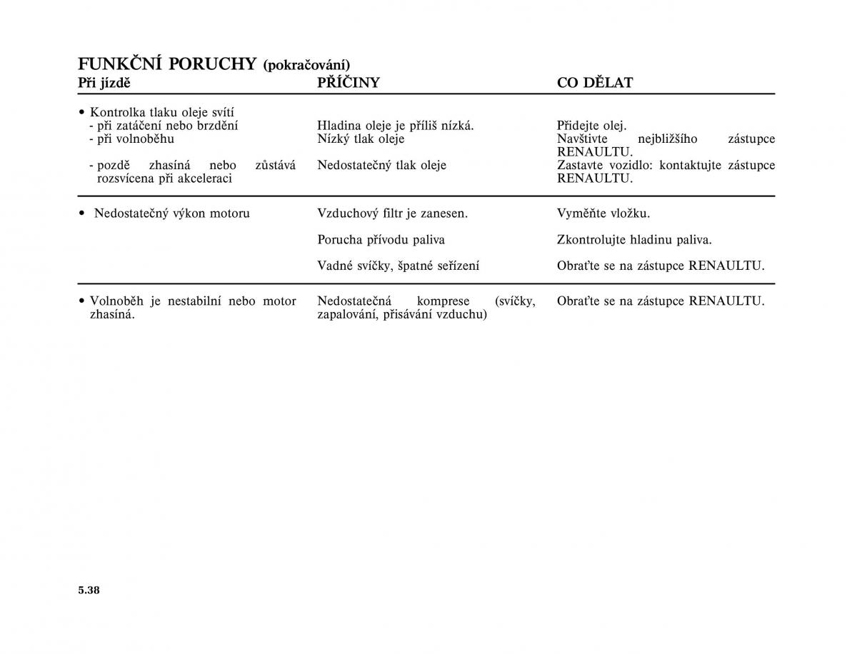 Renault Laguna II 2 navod k obsludze / page 230