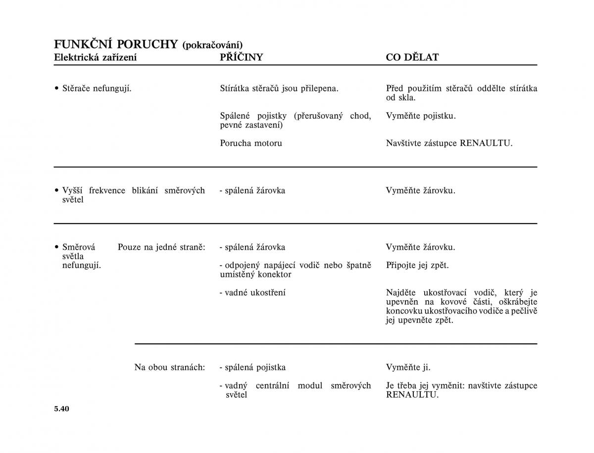 Renault Laguna II 2 navod k obsludze / page 232