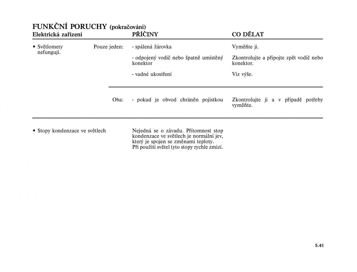 Renault Laguna II 2 navod k obsludze / page 233