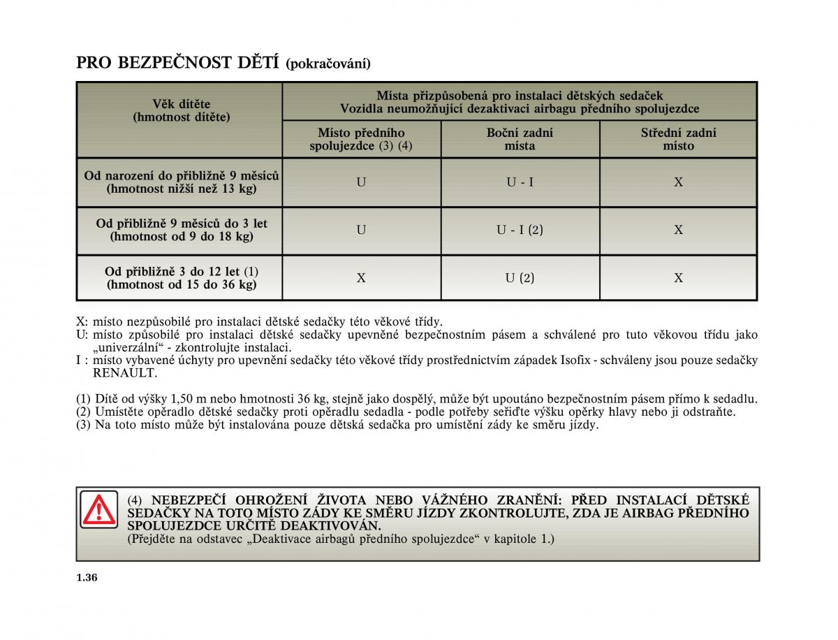 Renault Laguna II 2 navod k obsludze / page 44