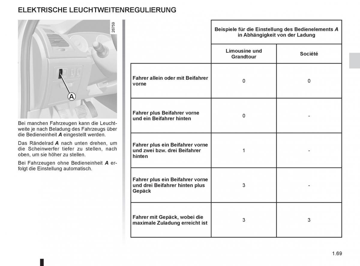 Renault Laguna III 3 Handbuch / page 75