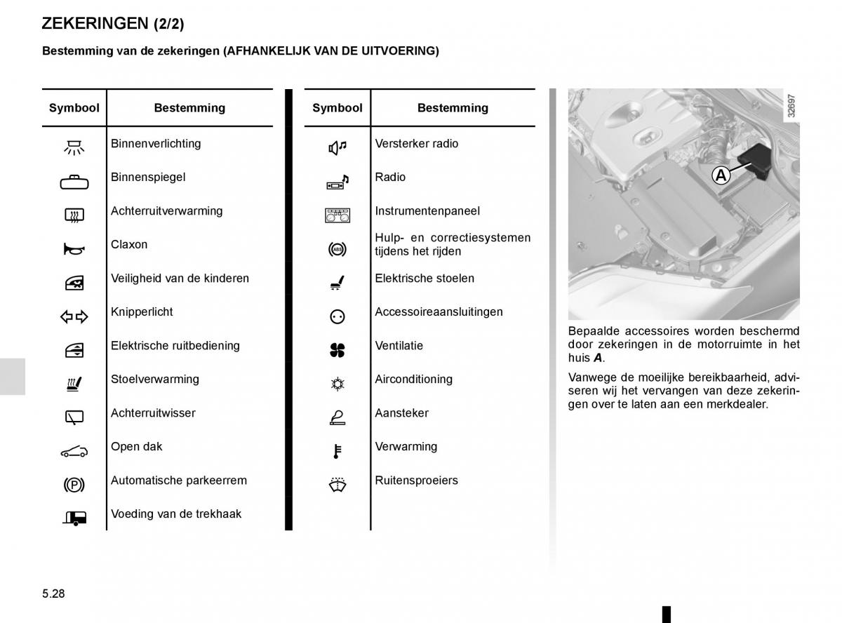 Renault Laguna III 3 handleiding / page 210