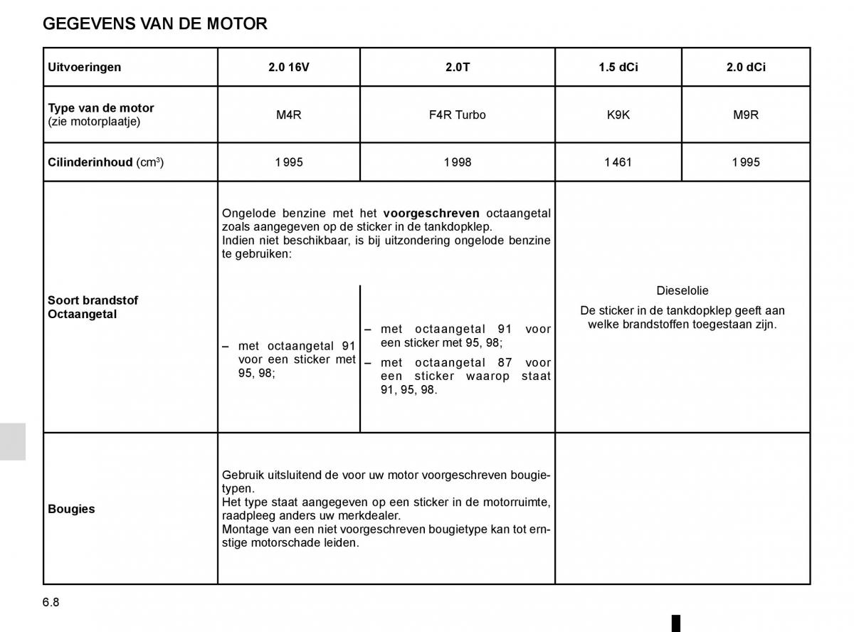 Renault Laguna III 3 handleiding / page 232