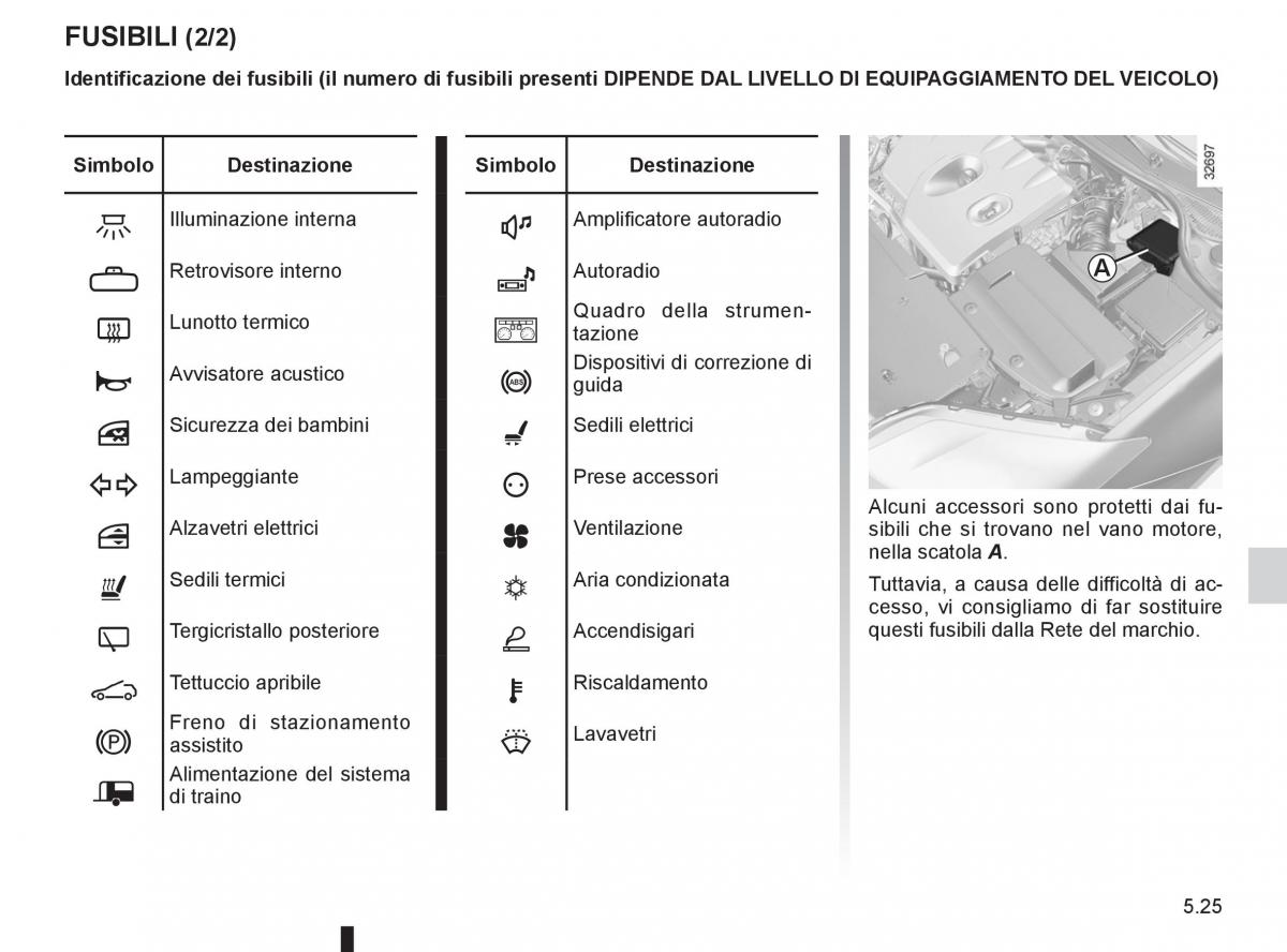 Renault Laguna III 3 manuale del proprietario / page 201