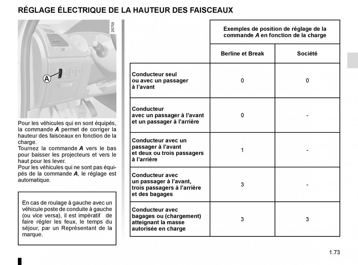 Renault Laguna III 3 manuel du proprietaire / page 79