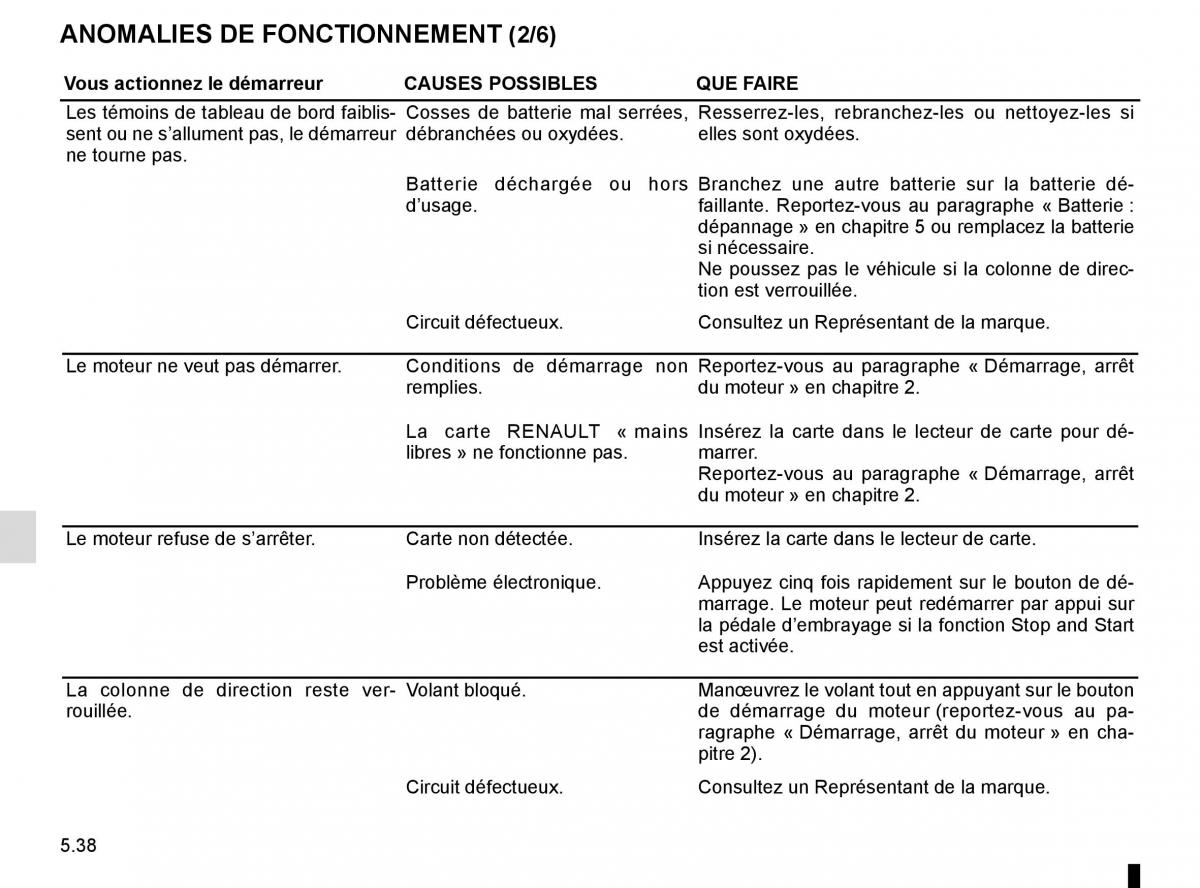 Renault Laguna III 3 manuel du proprietaire / page 220