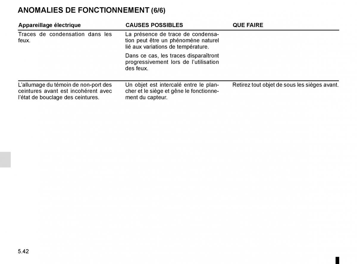 Renault Laguna III 3 manuel du proprietaire / page 224