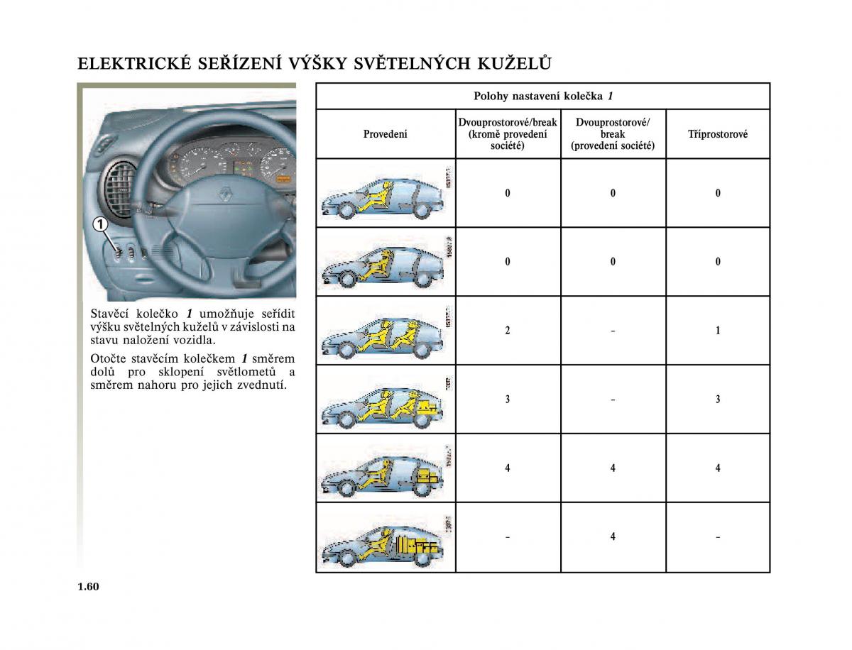 Renault Megane I 1 phase II navod k obsludze / page 66