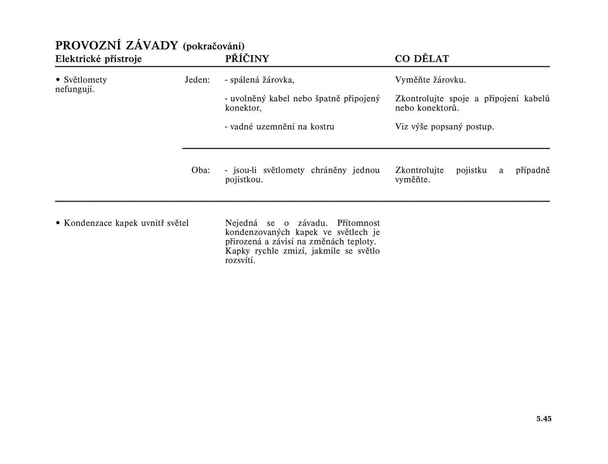 Renault Megane I 1 phase II navod k obsludze / page 185