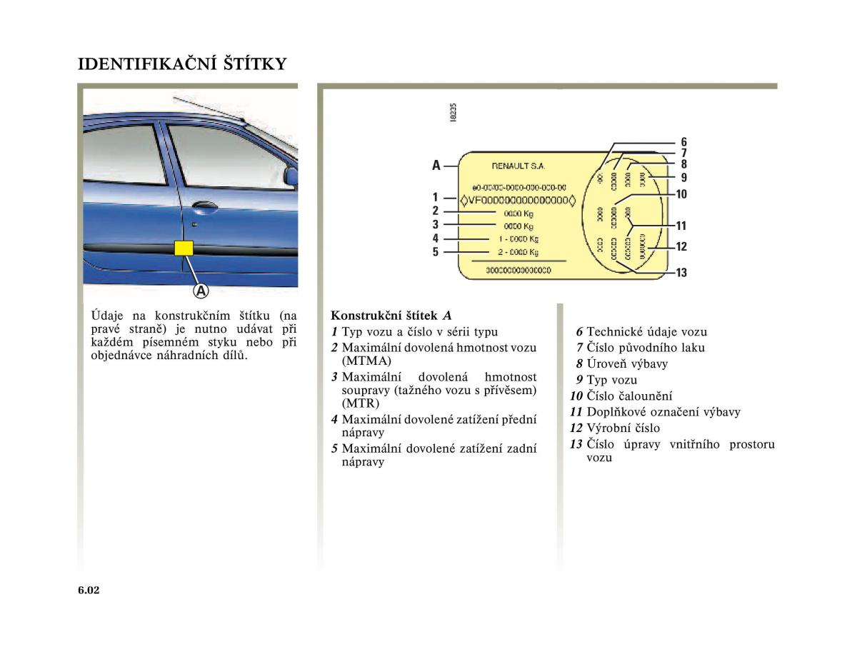 Renault Megane I 1 phase II navod k obsludze / page 188