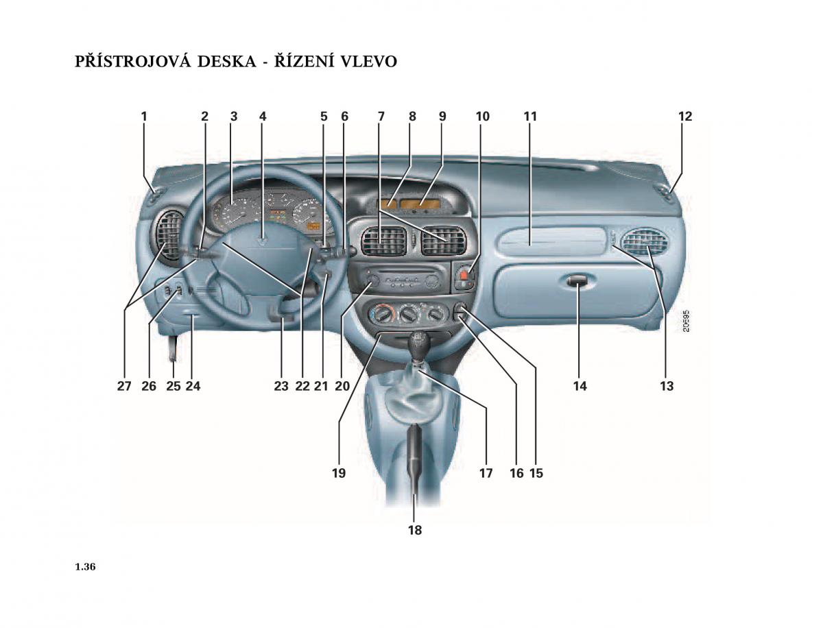 Renault Megane I 1 phase II navod k obsludze / page 42