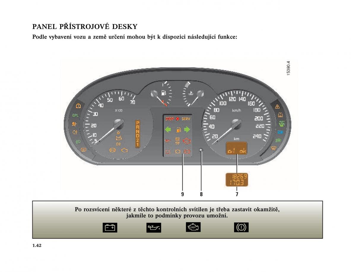 Renault Megane I 1 phase II navod k obsludze / page 48