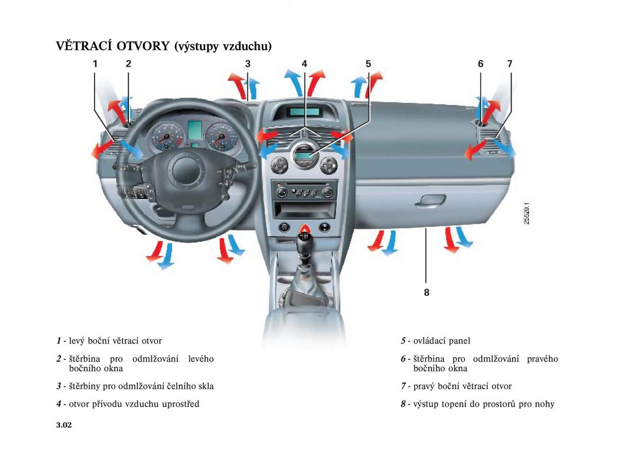 Renault Megane II 2 navod k obsludze / page 124