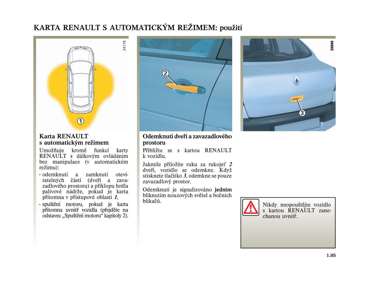 Неисправности рено меган 2. Рено Меган 2 мануал пдф. Renault Megane 2 manual. Мануал Меган 2 к4м. Мануал Renault f3r.