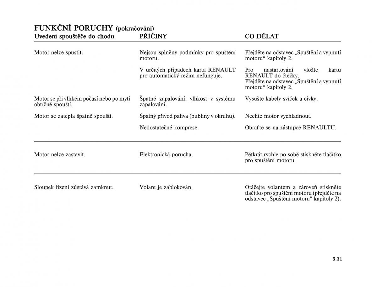 Renault Megane II 2 navod k obsludze / page 203