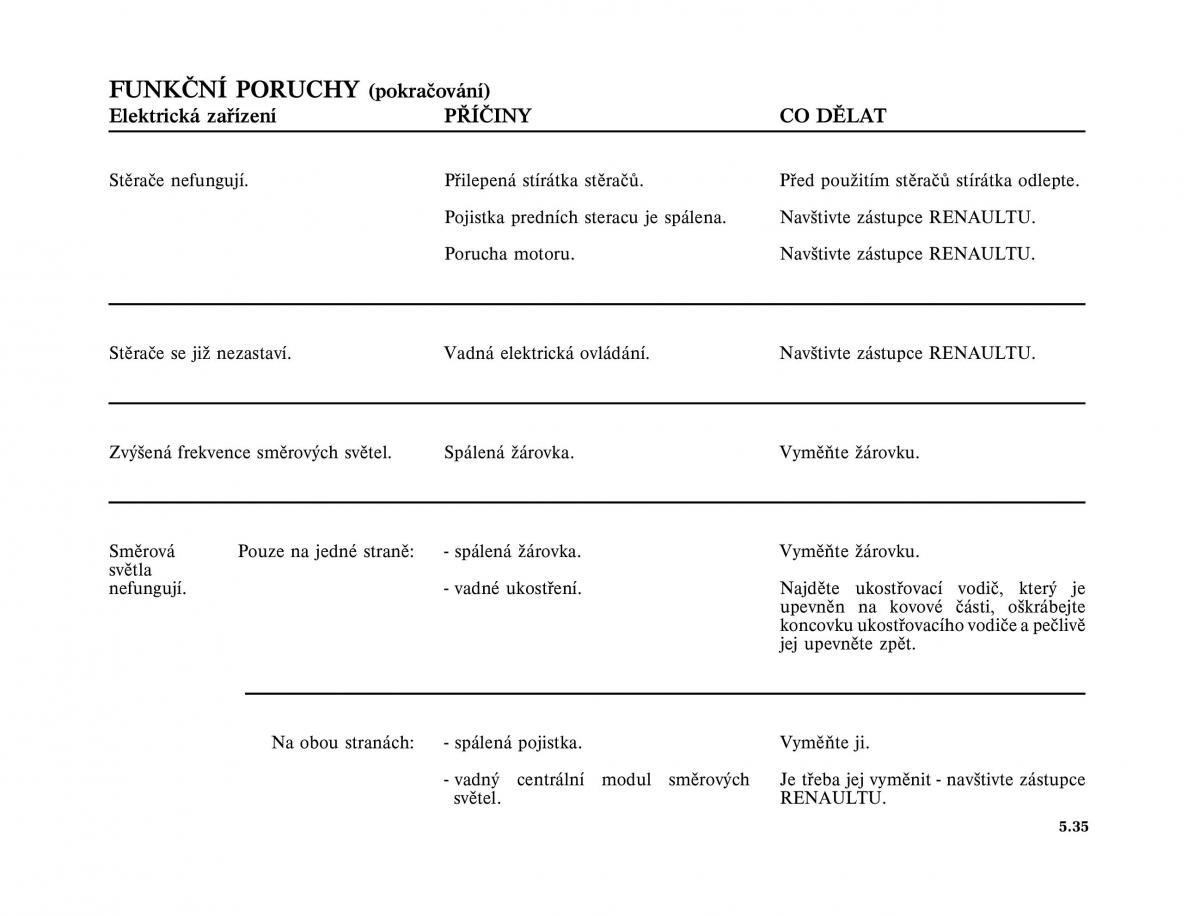 Renault Megane II 2 navod k obsludze / page 207