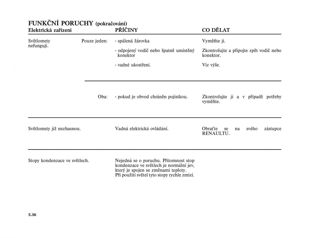 Renault Megane II 2 navod k obsludze / page 208