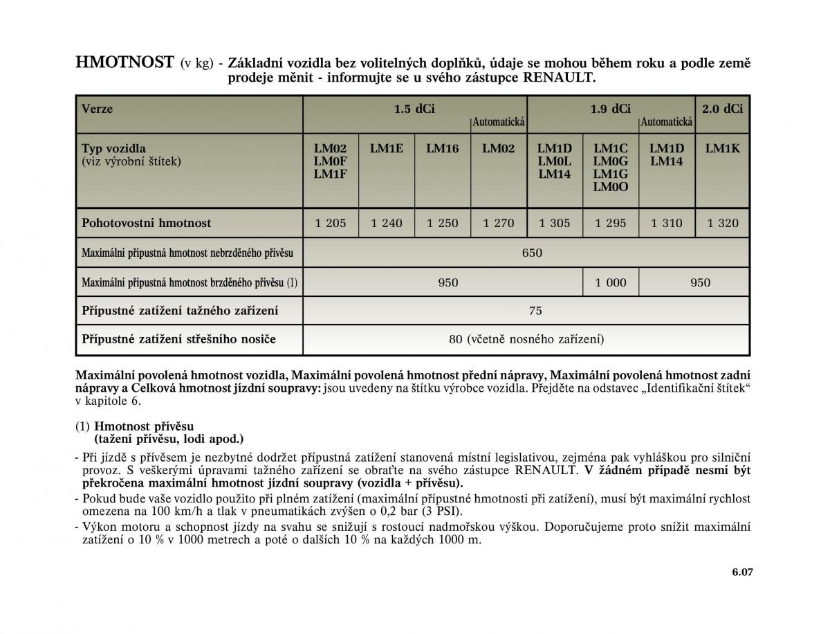 Renault Megane II 2 navod k obsludze / page 215