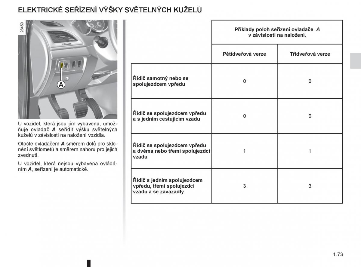 Renault Megane III 3 navod k obsludze / page 79