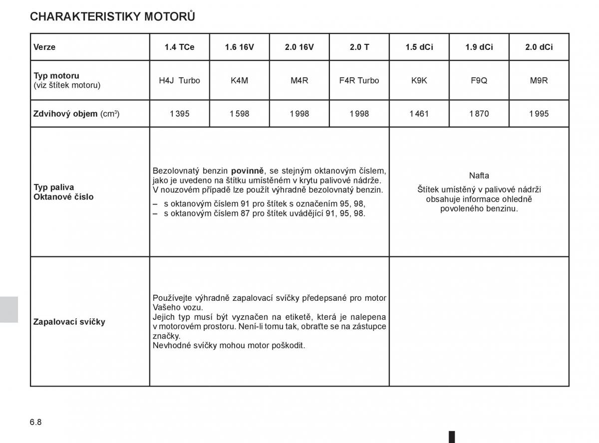 Renault Megane III 3 navod k obsludze / page 216