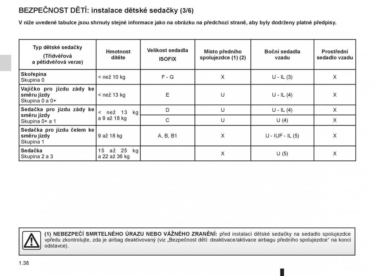 Renault Megane III 3 navod k obsludze / page 44