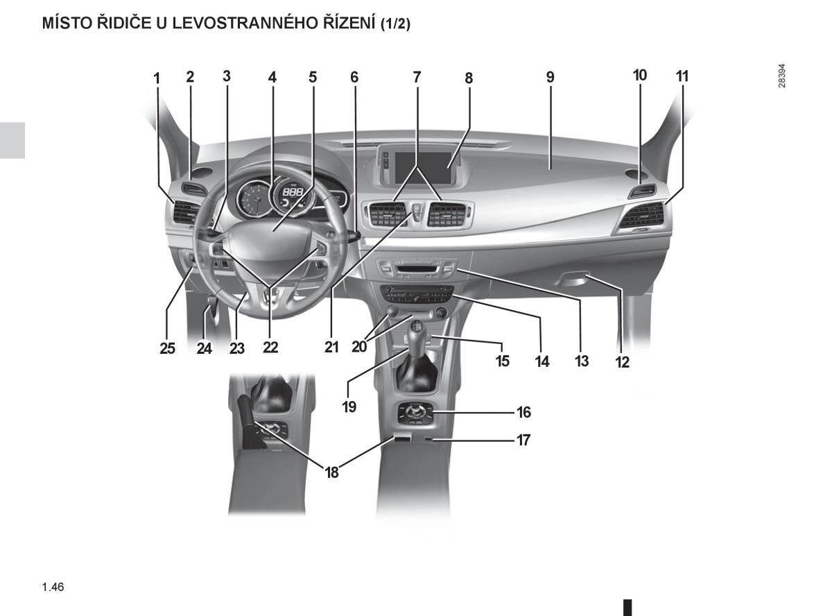 Renault Megane III 3 navod k obsludze / page 52